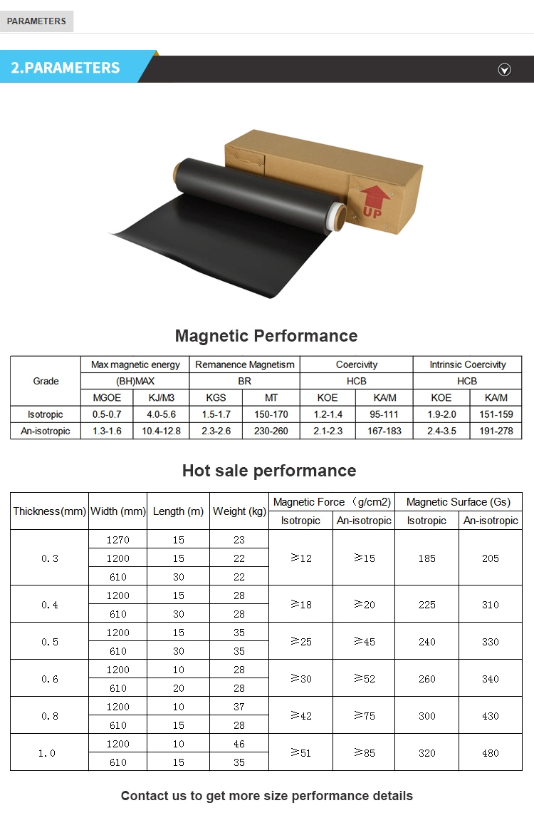 Customized Super Strong Neodymium Plain Isotropic Flexible Rubber Magnet Roll