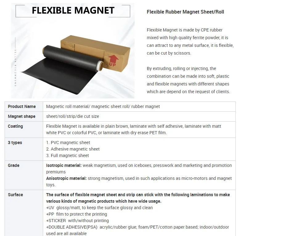 Flexible NdFeB Magnet Rubber Magnet Self Adhesive Refrigerator