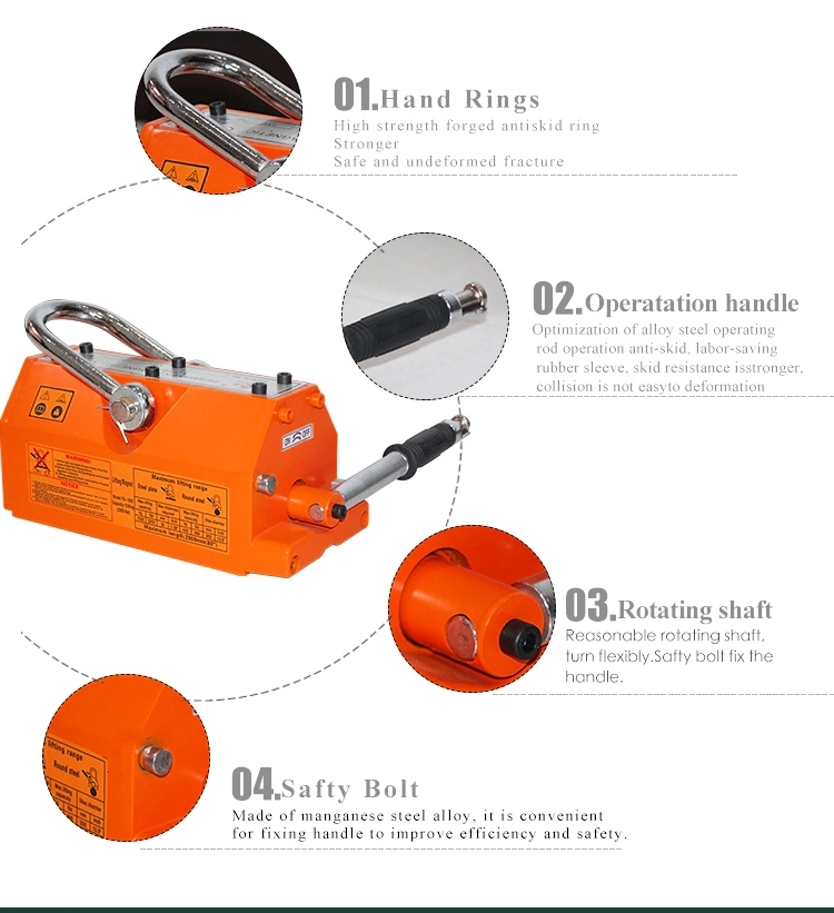 1 Ton Lifting Magnet Permanent Manual Magnetic Lifter Steel Lifting Tools with CE Certification (PML-C)