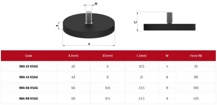 D22/D31/D43/D66/D88 Customized Strong Force Rubber Coated Pot Magnets for Car LED Holding Base