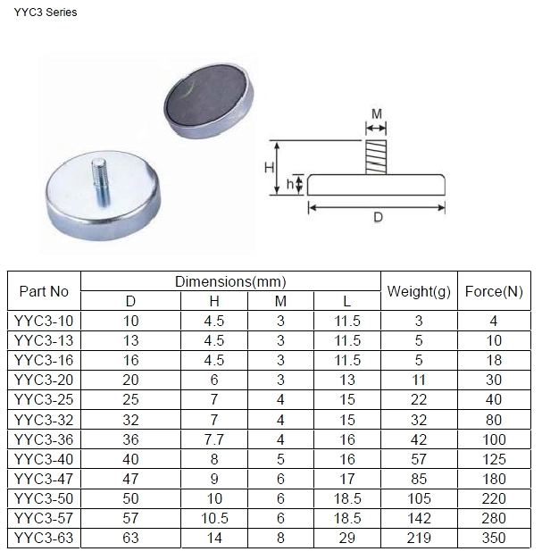 Strong Pull Force Ferrite Magnetic Assembly