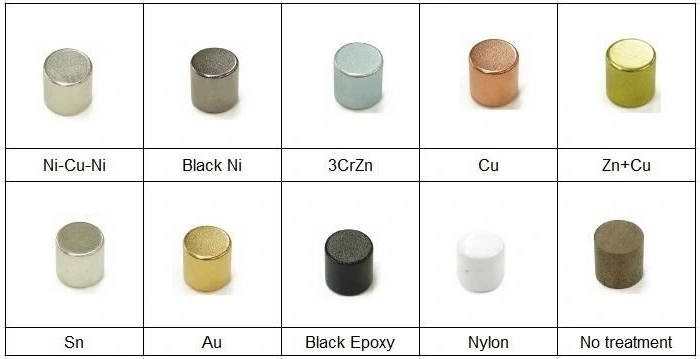 China NdFeB Wholesale Strong Sintered N35 Rare Earth Permanent Cylinder Neodymium Magnet